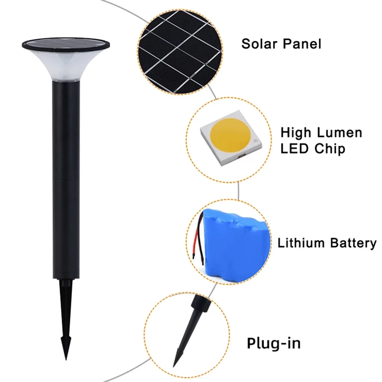 Unique New Design Plugin Buried Energy Saving Bollard Garden Light 7W Solar LED Lawn