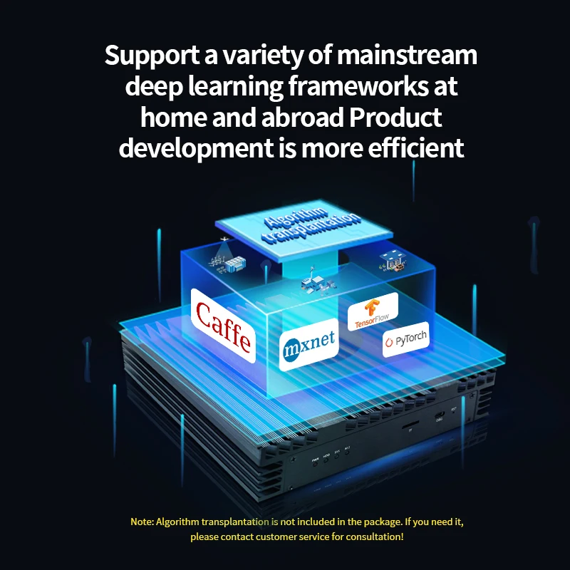 EMA Whole использует четырехъядерную Cortex-A55 архитектуру 1 5 ГГц с основной частотой для компьютера linux IVP02D AI рабочих