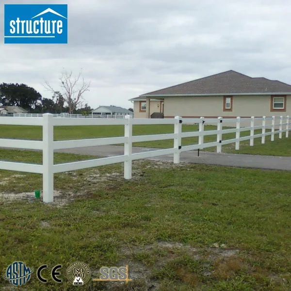 Wholesale Different Sizes PVC Fence Used For Horses Prices