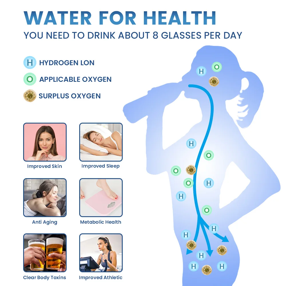 Portable Hydrogen Rich Water Bottle USB Charging High PPM Hydrogen Water Maker Fast Charging SPE Hydrogen Water Generator