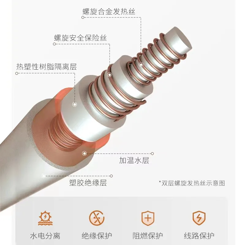 Electric Heating Blanket Heating Mattress Intelligent Heater Electric Blanket With Two People And Two Divisions