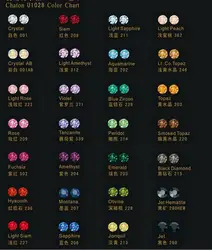 10 gross packing PP24 Jet Top Quality point back strass chaton factory directly wholesale