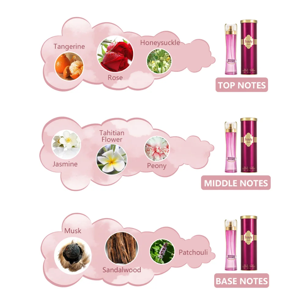 High quality cheap price original brand perfume for women femme parfum wholesale distribution