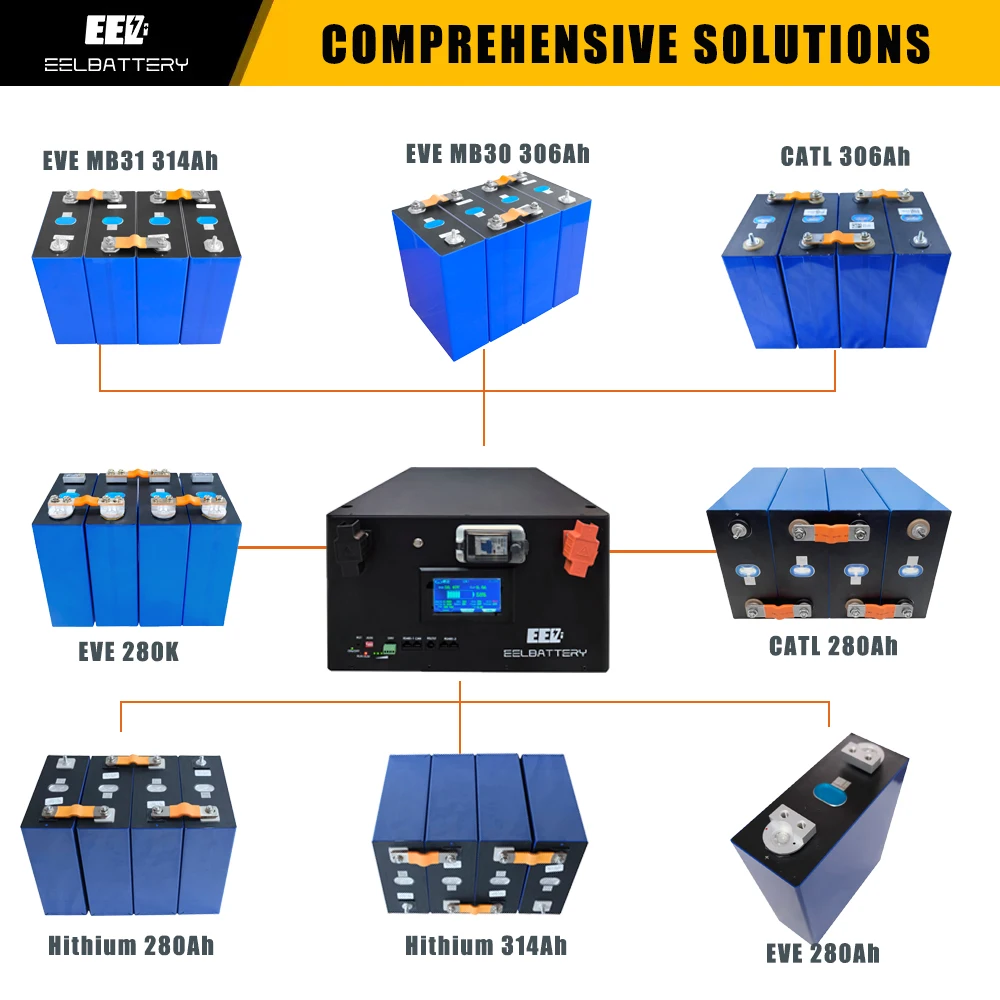 JK DIY BOX KIT 16S 48V 280Ah 302Ah 304Ah 320Ah 48V Lifepo4 Battery PB2A16S20P JK BMS Metal enclosure box
