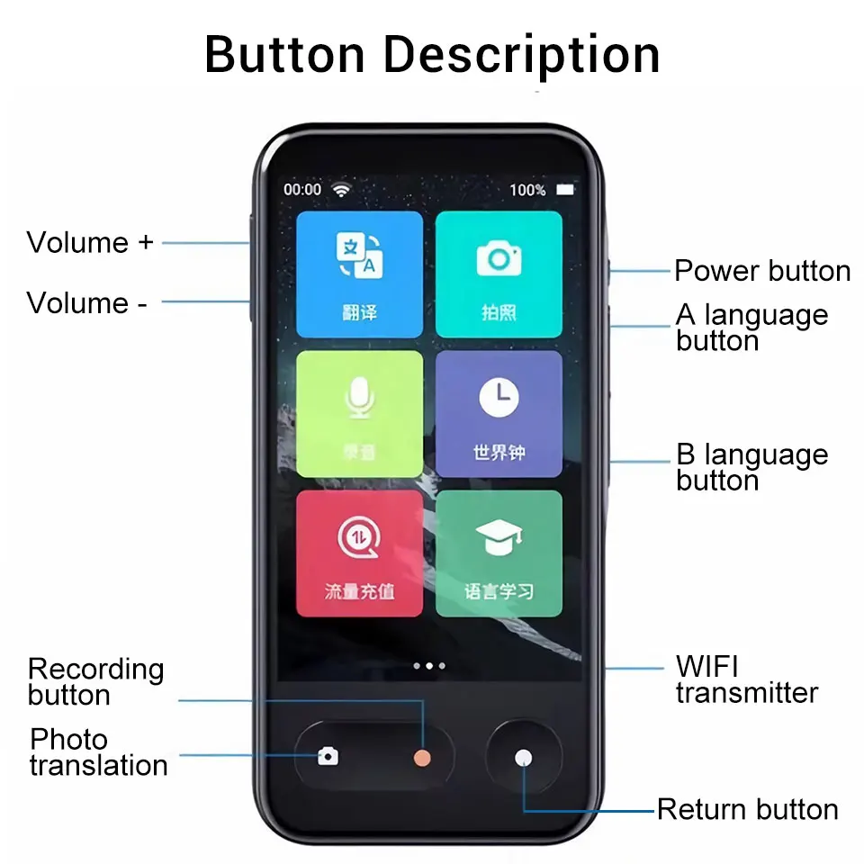 YiLing Factory OEM/ODM 138 Languages 4000mAh Translation Machine Intelligent Translator 4G Translator Support 4G WiFi and Hotspo