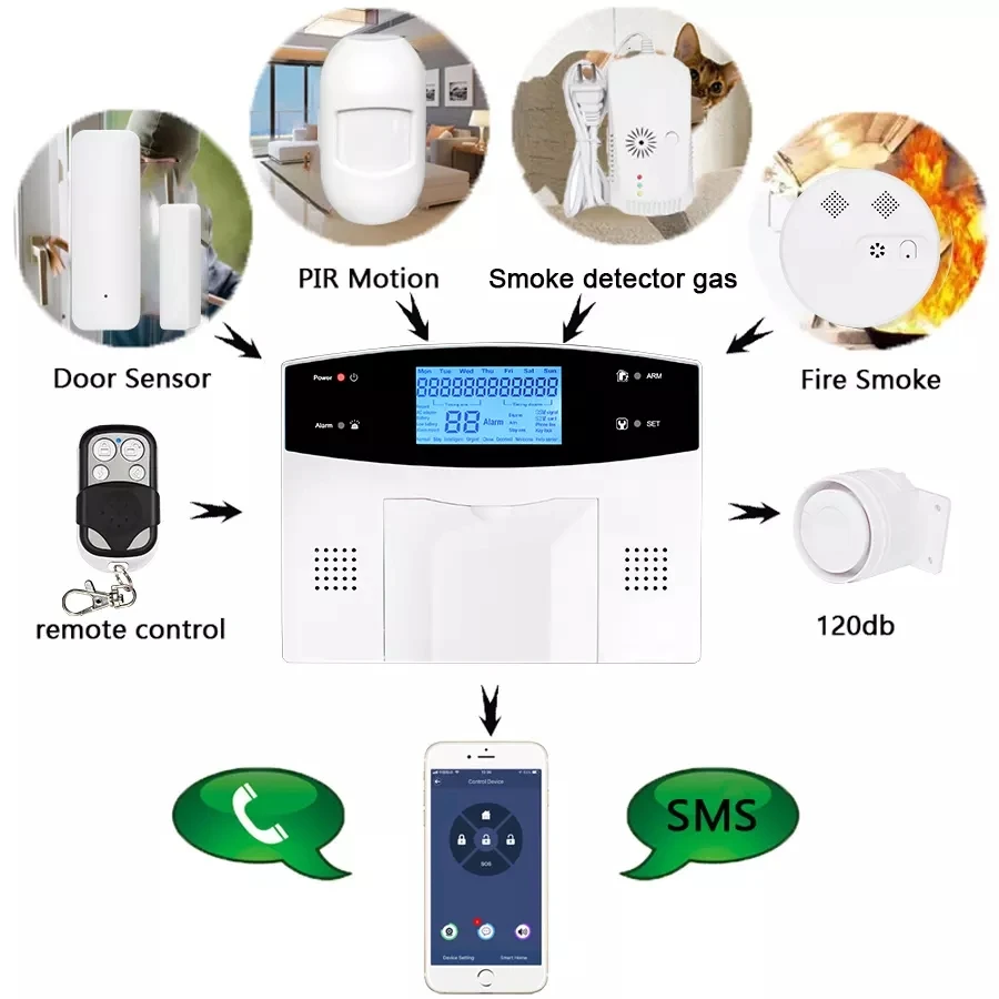 wifi alarm system (2).jpg