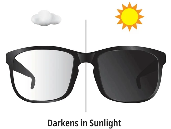 Resin lens 1.56 photochromic photo grey brown single vision HMC green/blue coating optical lenses