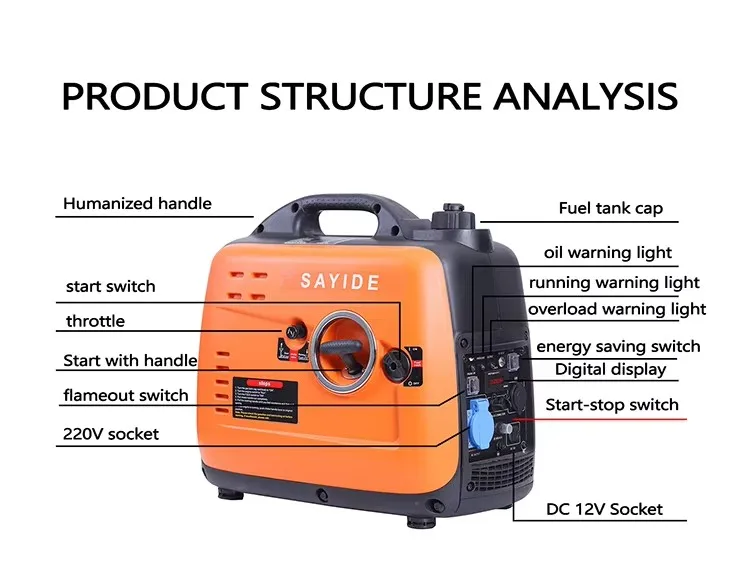 Mini Portable Petrol Stand By Gas Generator For Household / Silent Inverter Electric Small Gasoline Household Silence Generator