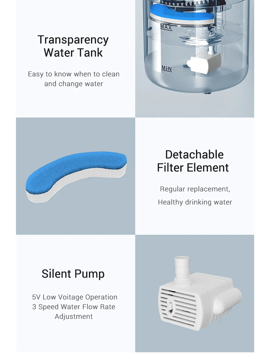 Factory Supply Pet Water Fountain Intelligent Automatic Cat Water Fountain Drinking 2L Cat Water Dispenser With Smart Pump