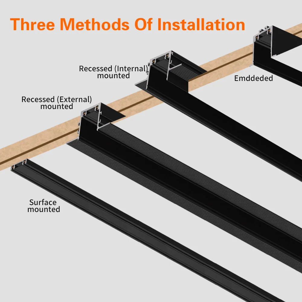 European CE ETL Certification LED Spotlight Surface Recessed Pendant Slim Magnetic Rail Track Light DC48V Magnet Track Spot Lamp