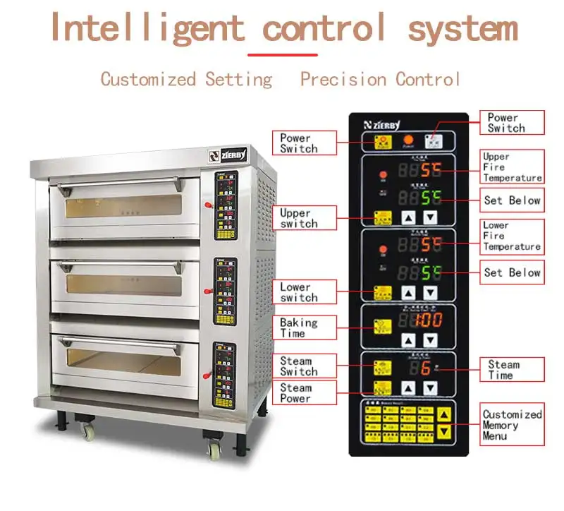 
The oven factory Hotel 3 deck 6 tray ovens commercial bakery baking equipment baker machines machinery for bread making oven 