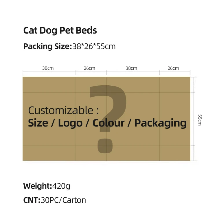 4 Season Slumber Circular Bedside Manufacturing Corner Colourful Buy Summer Cool Feeling Coco Chic Dog Bed & Cat Bed