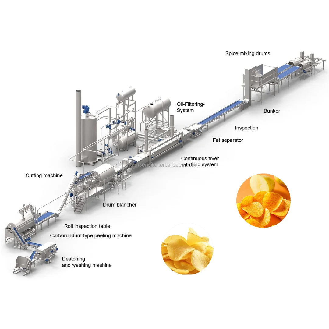 fully automatic frozen french fries making machine french fries machine potato chips production line chips potato making machine