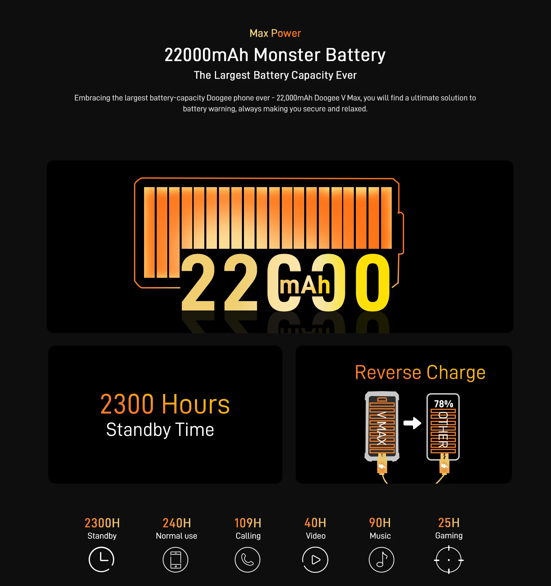 doogee v max phon (8).jpg