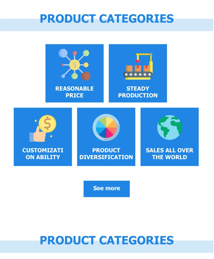 Taiwan TPU Flame retardant Masterbatch