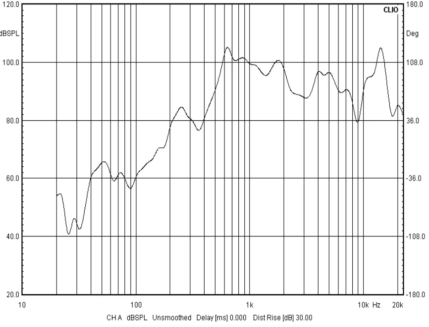 Rohs compliant dynamic speaker 20x40mm thin loudspeaker inner magic horn 8ohm 2w rectangle speaker