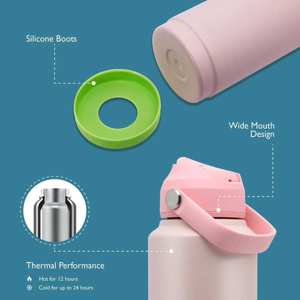 32 oz Screen Printed Insulated Stainless Steel Vacuum Sealed Travel Water Bottle with Waterproof Stickers and Straw