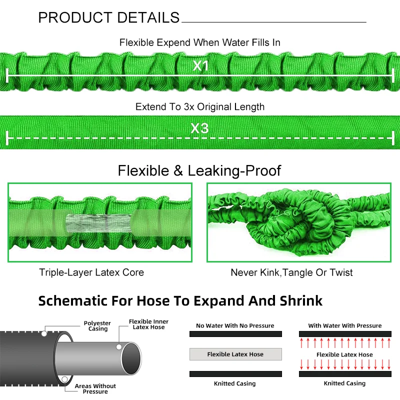 GEDENG Magic Hose 25/50/75/100ft 3/4  For Expandable Flexible High Pressure Garden Hose Set