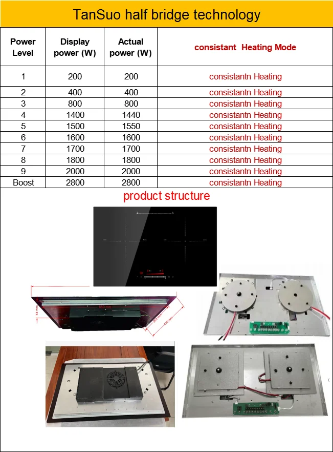 New High Energy Efficiency Double Plate Intelligence Half Bridge Induction Cooker