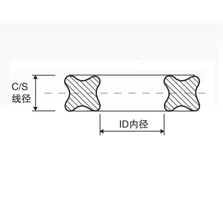 Каучук MAIHUA оптовая продажа резиновый водонепроницаемый NBR EPDM FKM 30-70Shore X-RING Y-RING уплотнительная прокладка V-RING типа