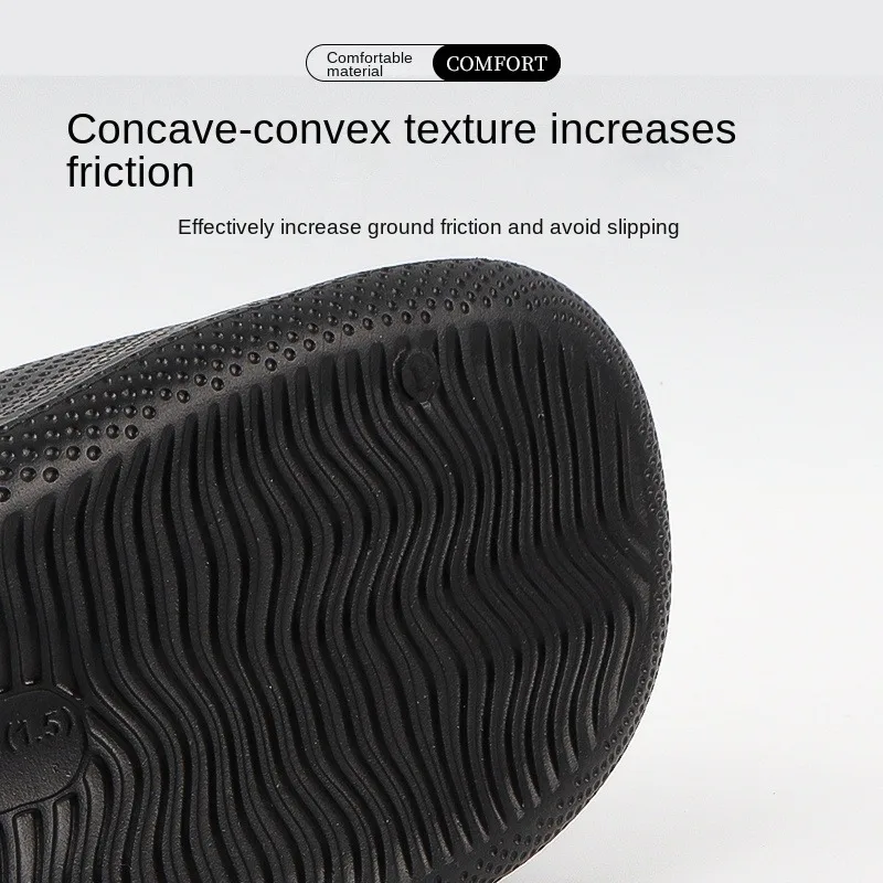 Wholesale High Quality Shower Shoes Quick Drying Non-Slip Comfortable Men Women House Slippers