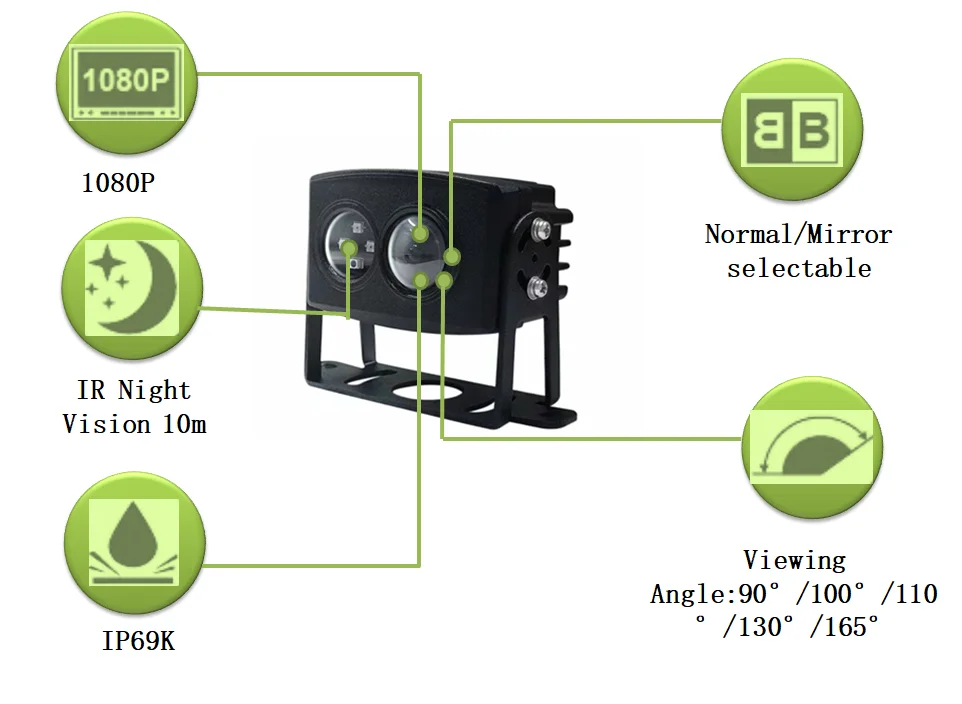 EAPODA AHD 720P IP67 Waterproof IR Night Vision Rear View Back Up Mini Camera for Truck Heavy Duty