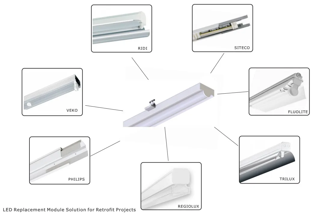 
TRIECO Tool Free Modular Led Gymnasium Warehouse Light Retrofit Module For Linear Light System 