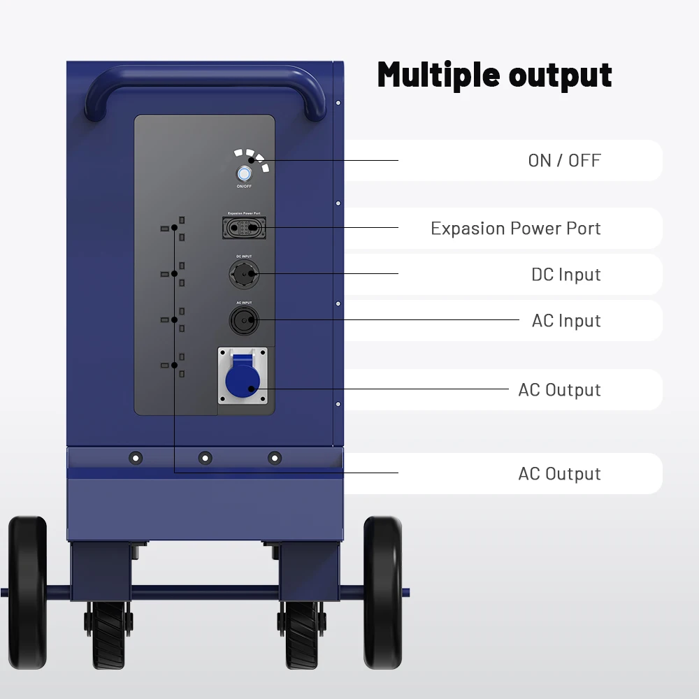 1000watt 1800 watt 5000w large home solar off grid portable generator panel 110v 4 kw 4000w for ev car 3000w price eu 220v 2000w