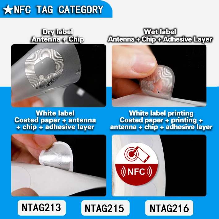 Free Sample 14443a 13.56mhz Rfid Smart Tag Ntag213/ntag215/ntag216 Chip Nfc Tag / Label / Sticker