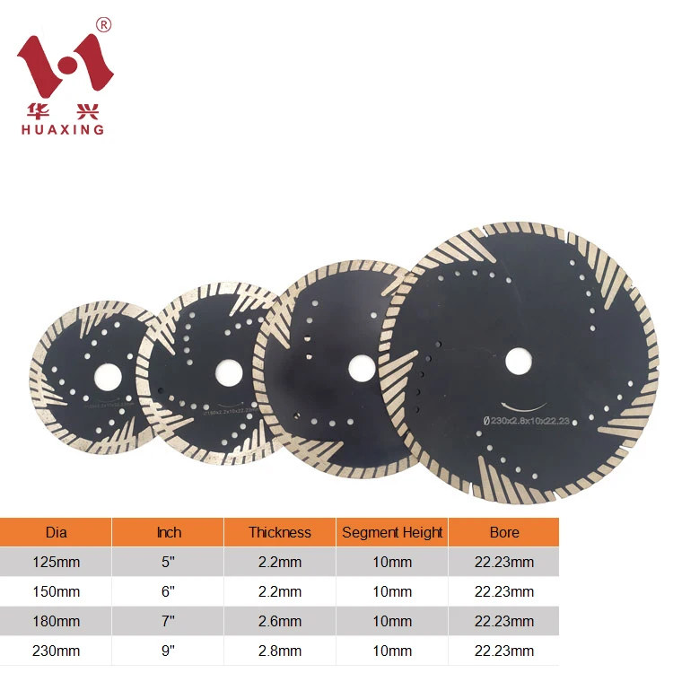 4.5 inch diamond turbo stone saw blade for Granite Marble Concrete Hard Stone