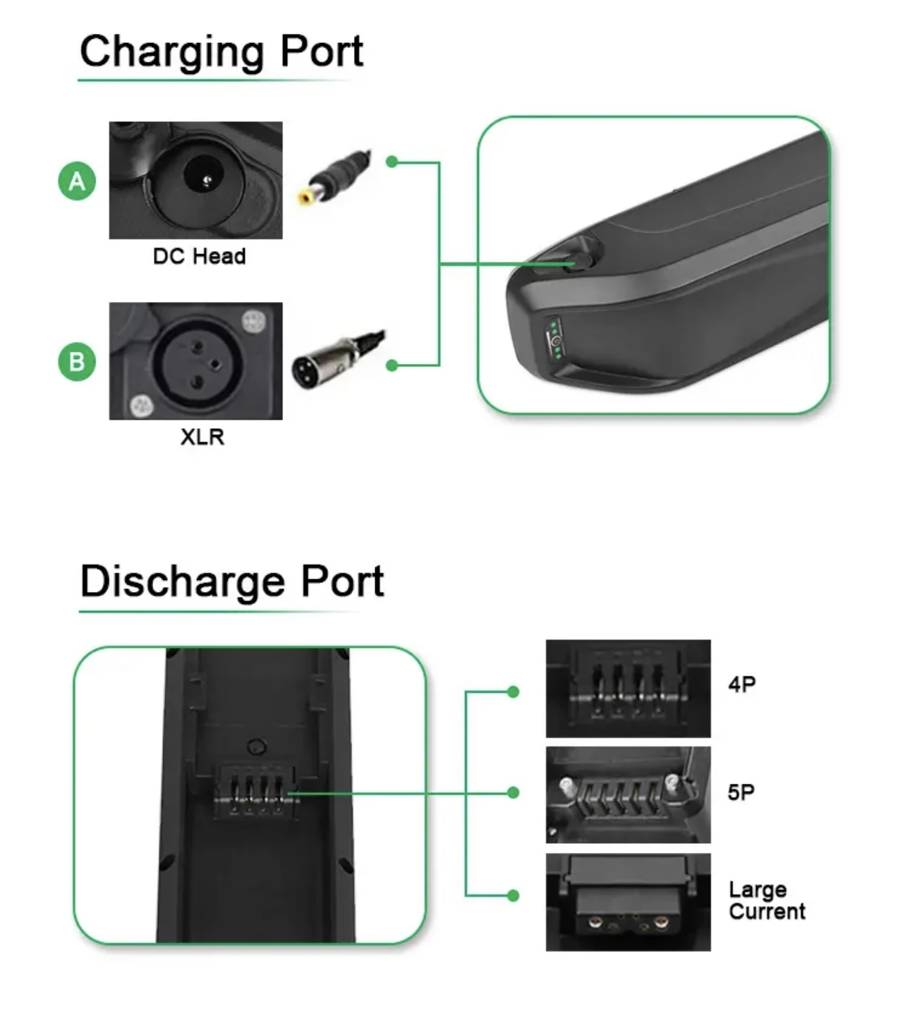 Hailong High power lithium ion battery 48V 1000W for electric bike 36v 52v 60v 72v 20ah 40ah Lithium Ebike Battery Pack