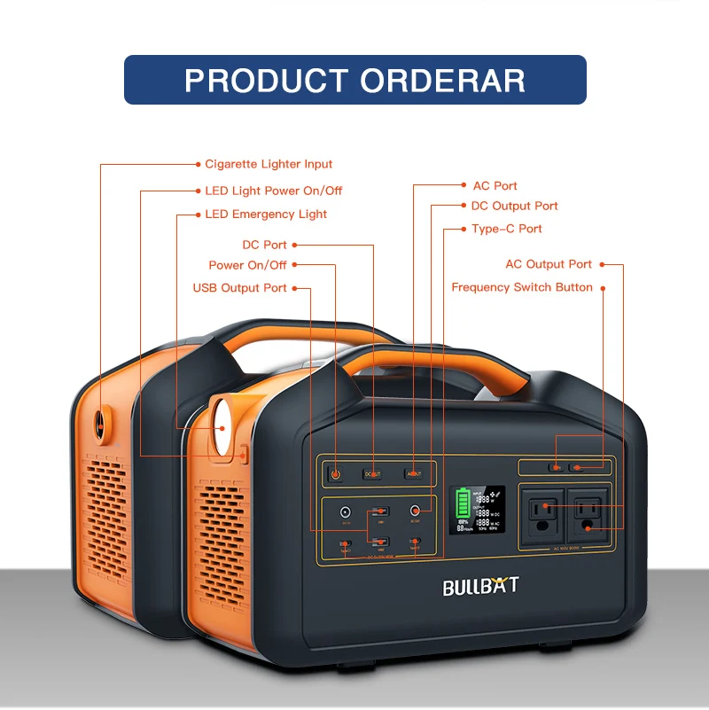 Bullbat Ready To Ship free shipping  Portable Backup Generator 500w 1000w 800w Solar Charging Power Station Lithium Battery Pack