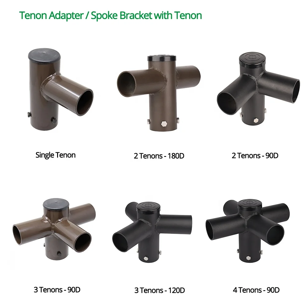 USA Warehouse Slip Fitter LED Shoebox Parking Lot Street Area Post Top Light Pole Mounting Bracket Tenon Adapter
