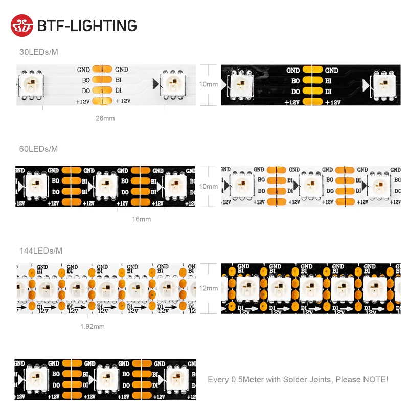 Цифровая светодиодная лента btf ip30 ip65 ip67 12 в rgb типа GS8208