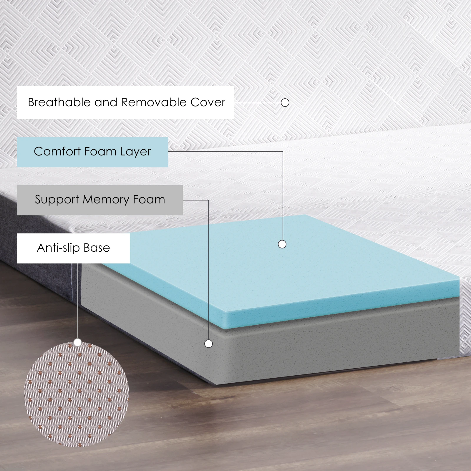 Inofia 15CM Tri-fold memory Foam Mattress, with Removable Cover, Foldable Easy Storage Sofa Bed and Floor Cushion