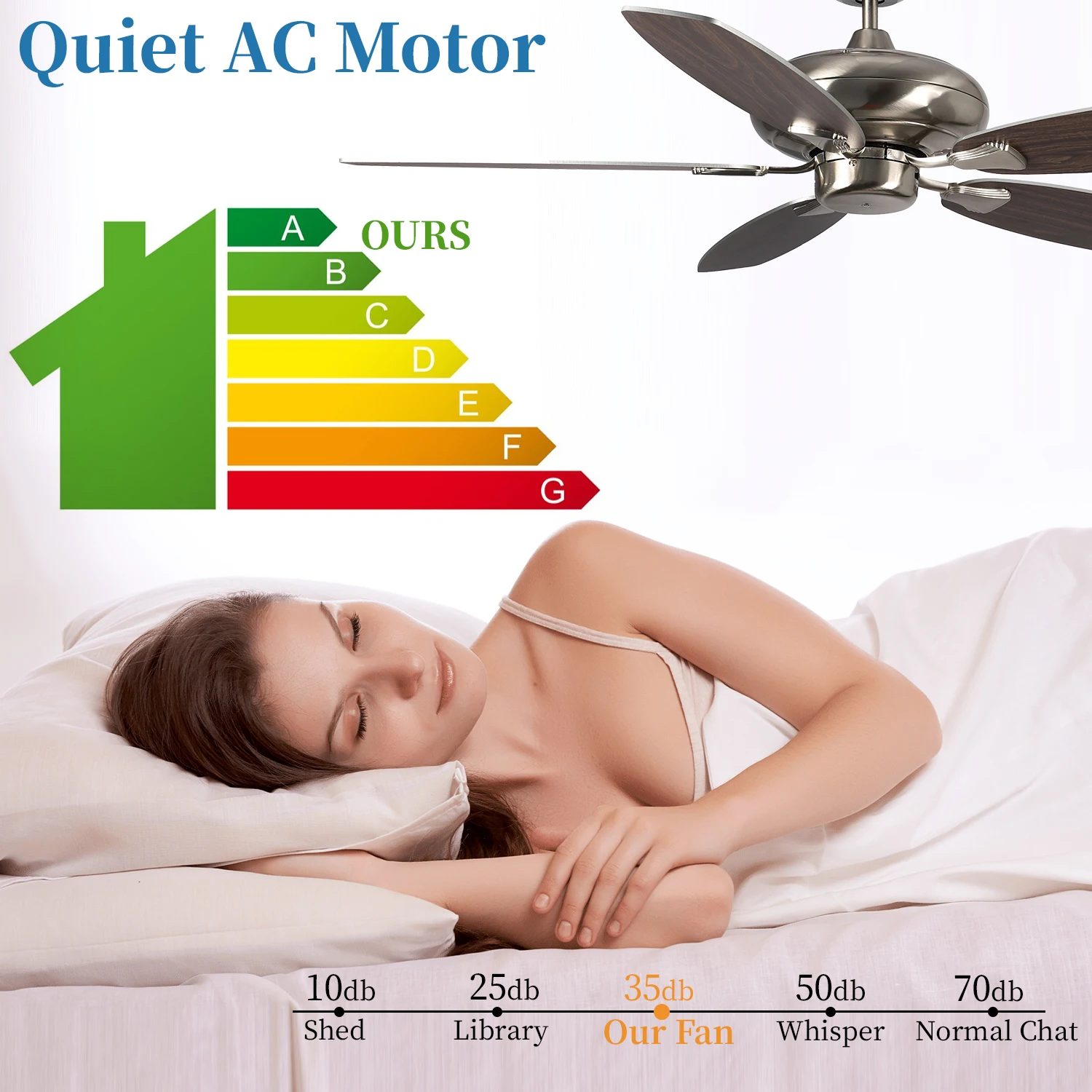 52 Inch Modern Silent Brush Nickel Housing Wooden AC Hotels Residential Decorative Ceiling Fan