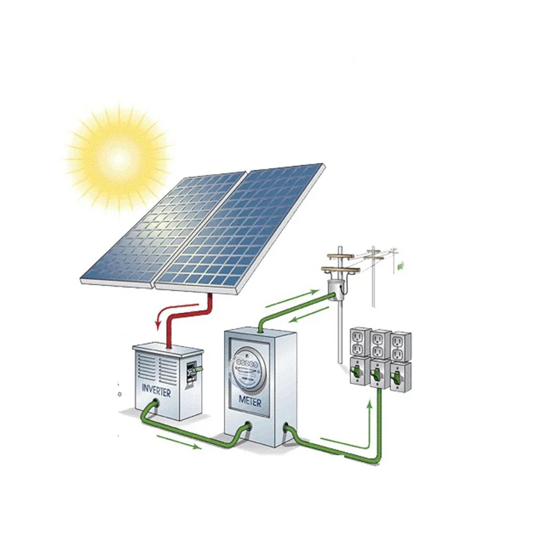 Integrated Photovoltaic Building Bipv Project House Solar Power System Quality Roof Photovoltaic Panels with Steel Structure