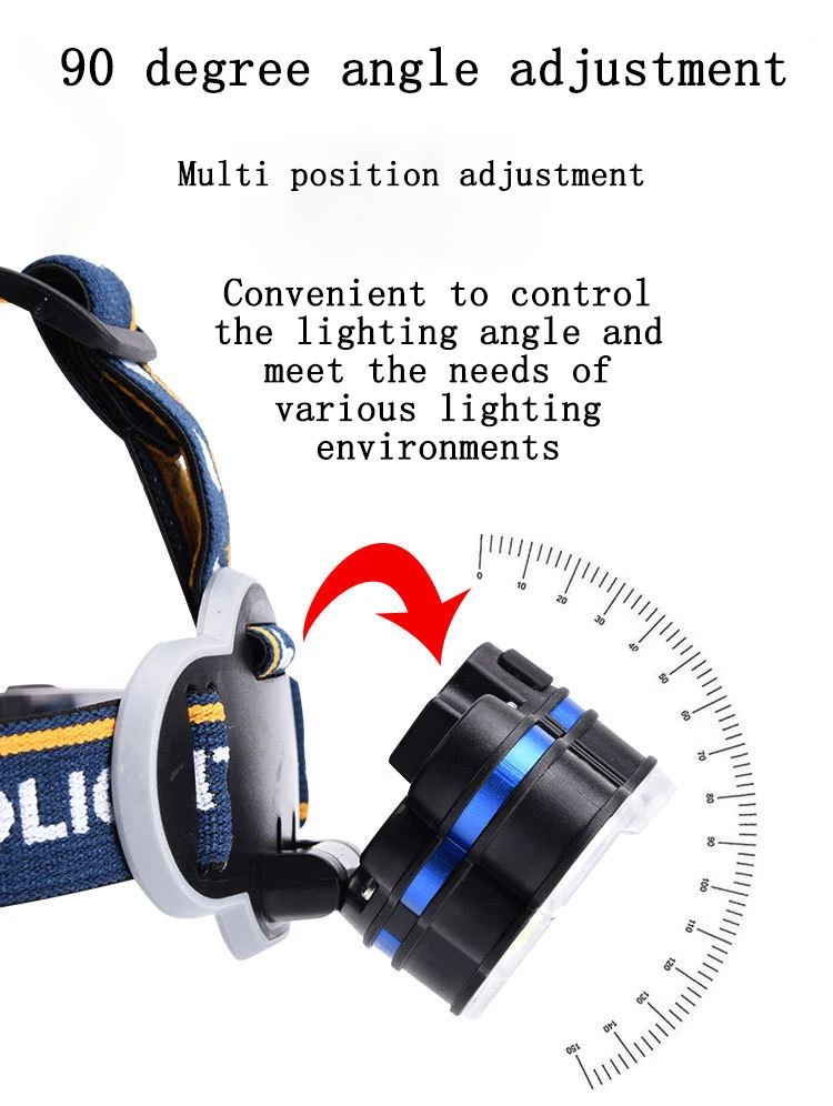 
Popular USB charging outdoor strong light headlamp 