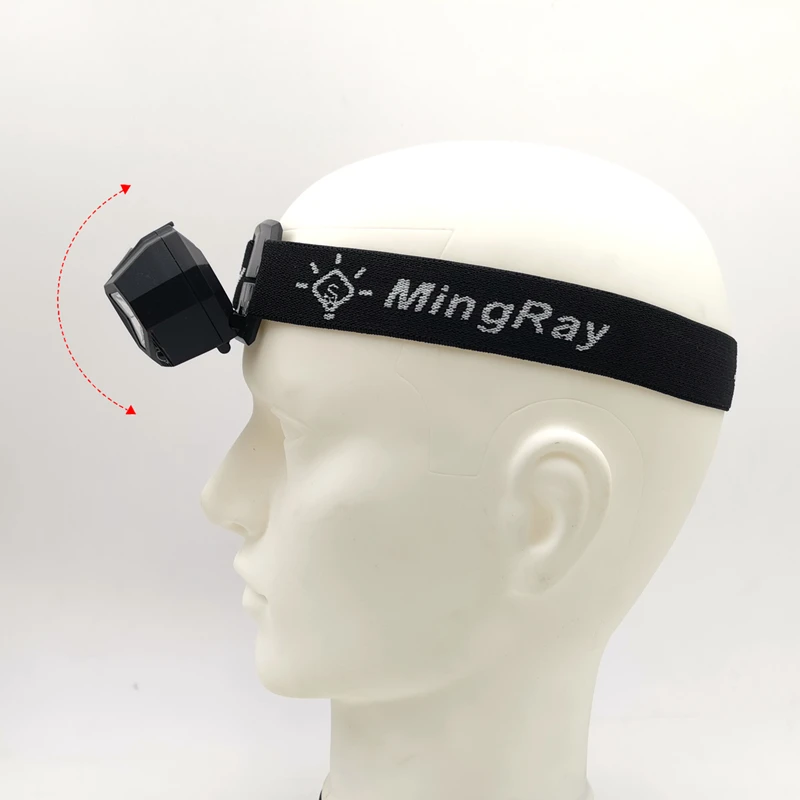 2020 новый перезаряжаемый светодиодный налобный фонарь с датчиком движения USB с красным аварийным лучом, литиевая батарея включена по хорошей цене