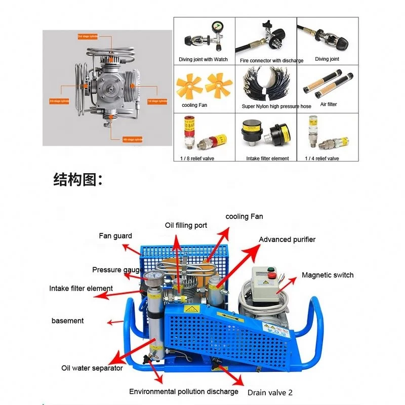 Various Specifications Factory Price High Pressure Scuba Air Compressor For Sale 300Bar