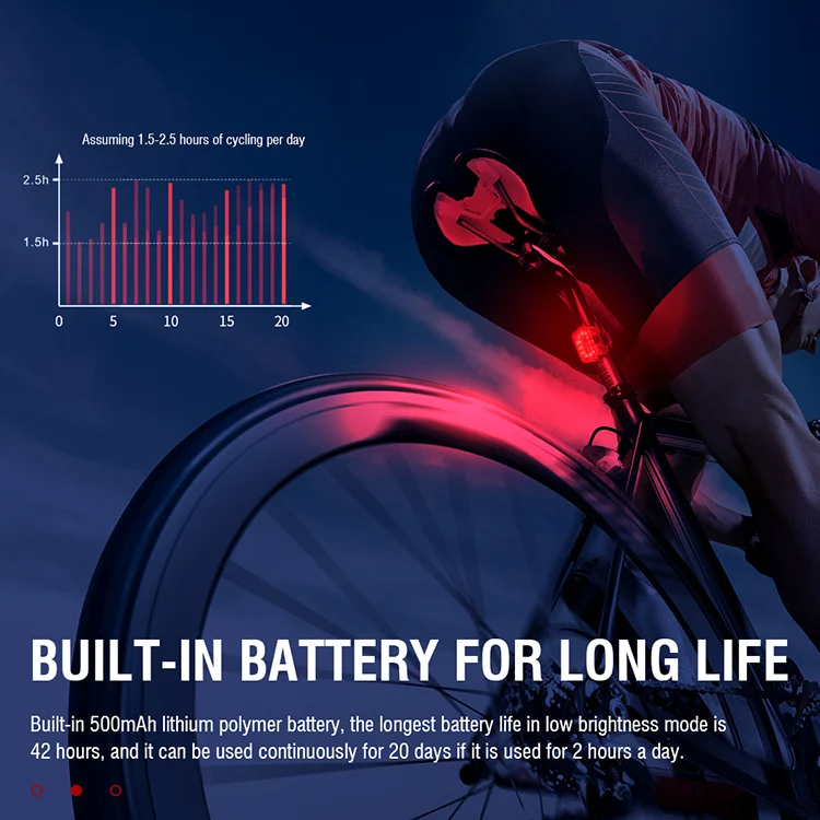 BOURiT 6 Modes Bike Tail Light 180 degree wide Angle High Quality Aluminum Alloy Led Tail Lights Ipx6 Waterproof Bike Rear Light