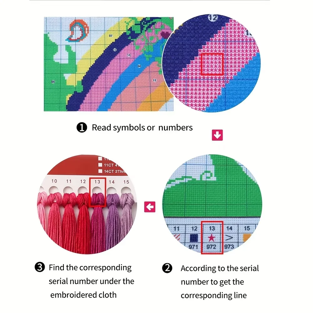 NKF Lotus(4)(whole Picture) Embroidery Thread DMC Floss Wholesale Multi Colors 100% Cotton Cross Stitch Kit