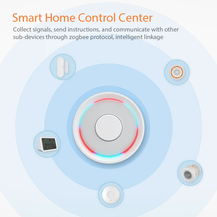 Tuya smart Zigbee и HomeKit Gteway tuya Многофункциональный шлюз-концентратор zigbee