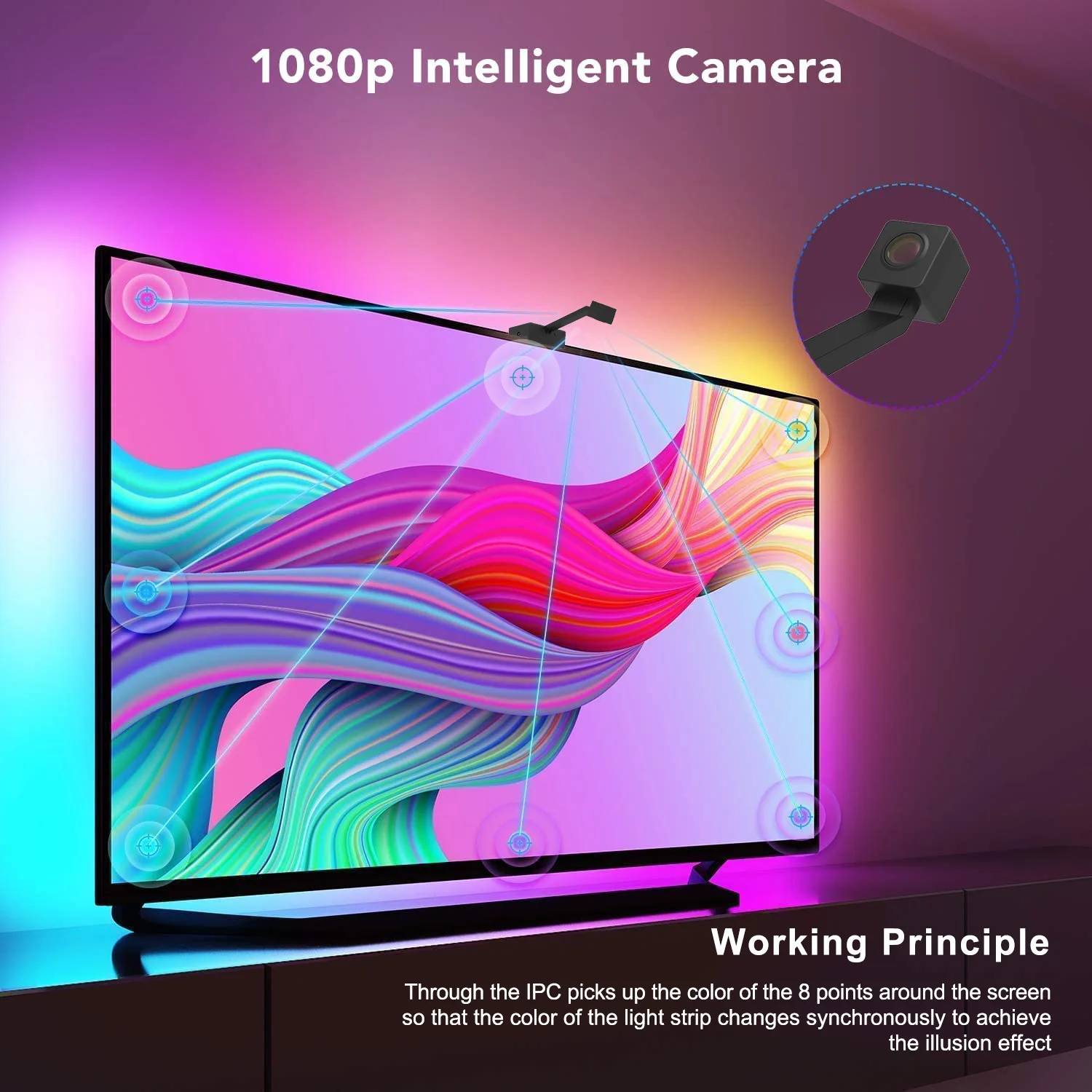 Alexa& Google Music Sync Tuya App Control TV Light for 50-70 inch TVs RGBIC Wi-Fi TV Backlights with Camera Led Strip Light
