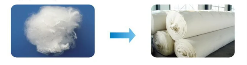 High Quality Direct Wholesale 3D 76MM  Non-Woven Polypropylene Fiber for Spinning and Filling Material