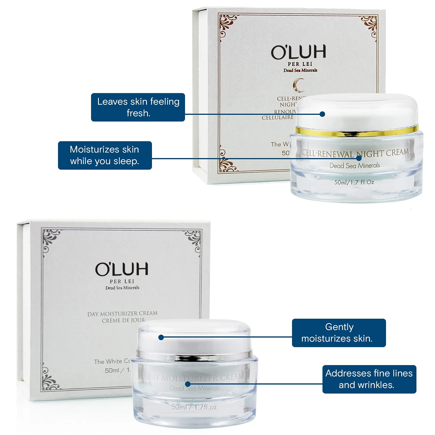 AM Moisturizing Day Cream to PM Cell Renewal Night Cream for Whitening  and Day Cream Set
