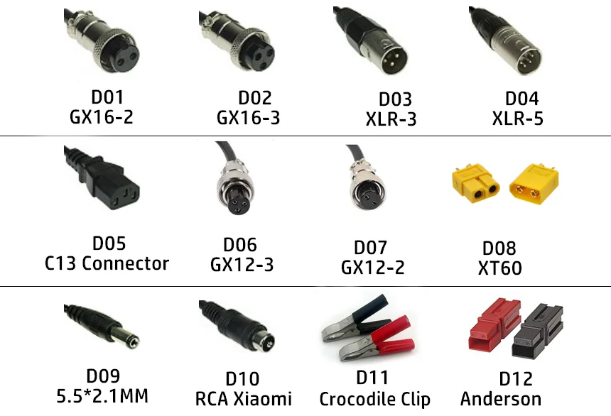 EU US UK AU Plug desktop 16.8V 5A li-ion battery charger with LED Indicator for 4S 14.8V lithium battery pack