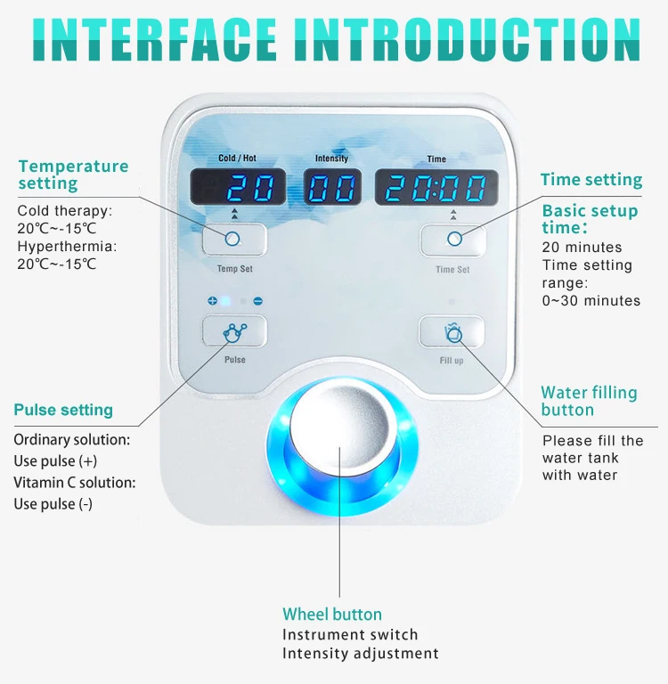 Портативный Аппарат DCOOL Cryo для охлаждения кожи лица и