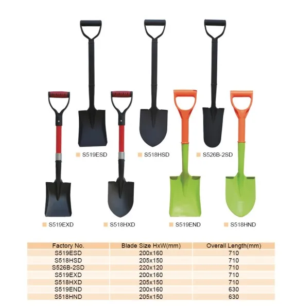 
Most Popular Lawn Garden Hand Tools For Sale 