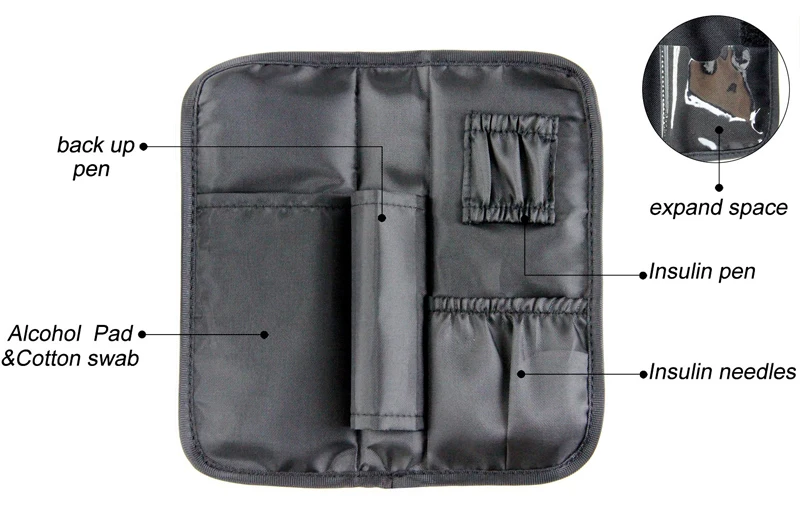 SHBC customized EVA personalized Insulin carry diabetic travel case cooler bags